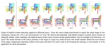 Neural Feature Matching in Implicit 3D Representations
