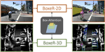 BoxeR: Box-Attention for 2D and 3D Transformers