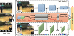 Few-Shot Ensemble Learning for Video Classification with SlowFast Memory Networks