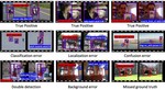 Diagnosing Errors in Video Relation Detectors