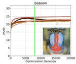 On Measuring and Controlling the Spectral Bias of the Deep Image Prior