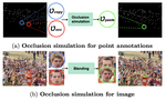 Focus for Free in Density-Based Counting