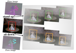 Dance with Flow: Two-in-One Stream Action Detection